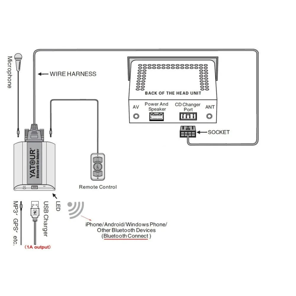 HTB1uRxNKXXXXXaNXXXXq6xXFXXX1