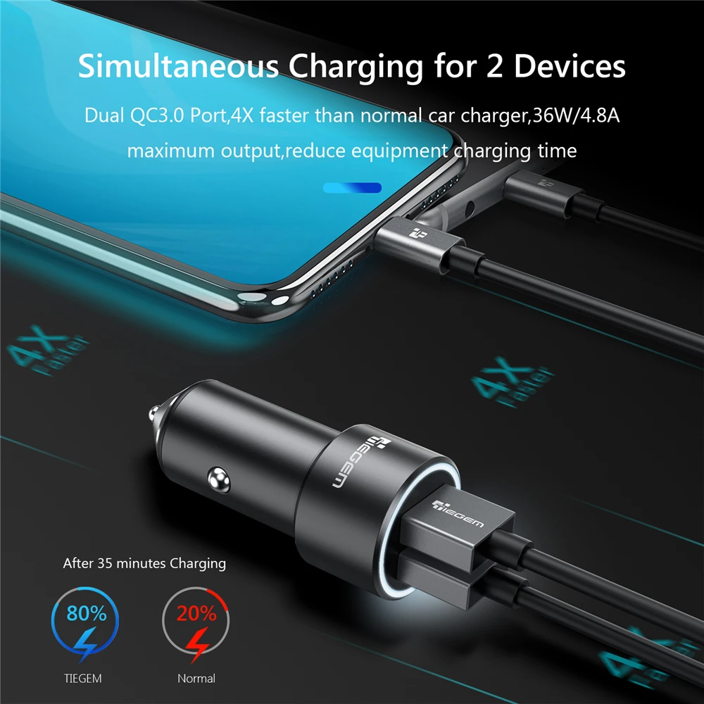 Tiegem مصغرة المزدوج USB سيارة مهايئ شاحن سيارة معدنية-شاحن الهاتف المحمول سيارة شاحن يو اس بي السيارات تهمة QC3.0 36 واط لسامسونج فون
