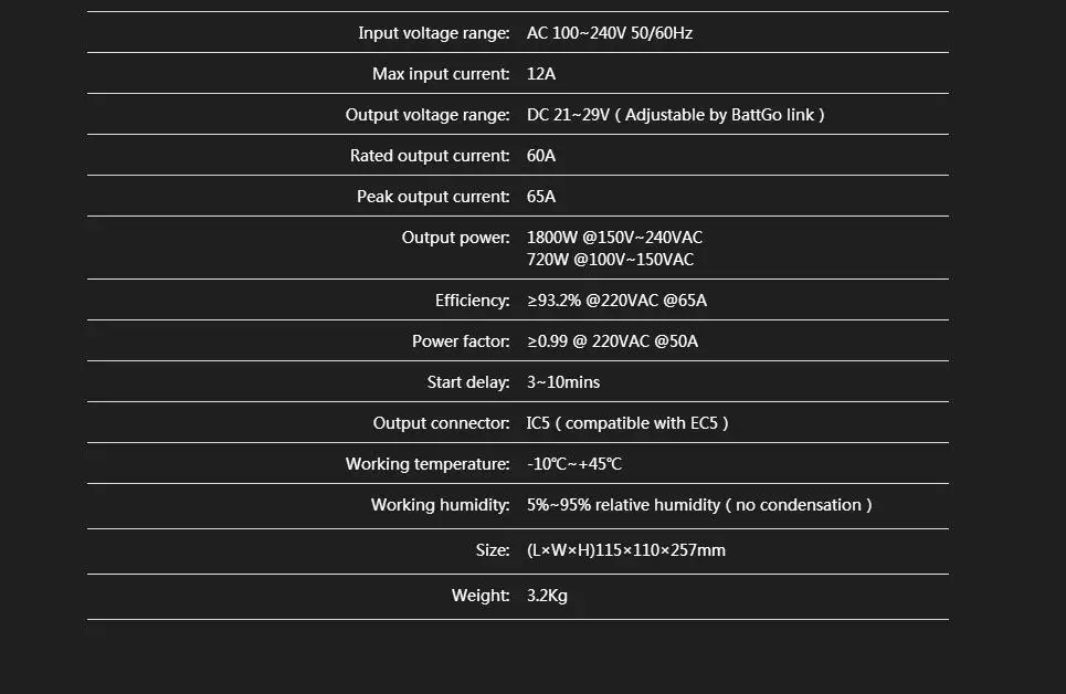 ISDT SP3060 1800 W 21-29 V XT60 Выход Smart Мощность Бушующие Мощность врожденной Яркость для Батарея Зарядное устройство