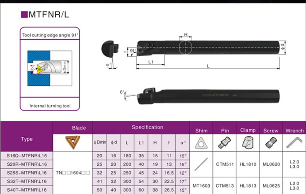 S20R-MTFNR16 расточка инструменты резательный стержень токарный станок резак карбид Вставки ЧПУ держатель внутренний инструмент
