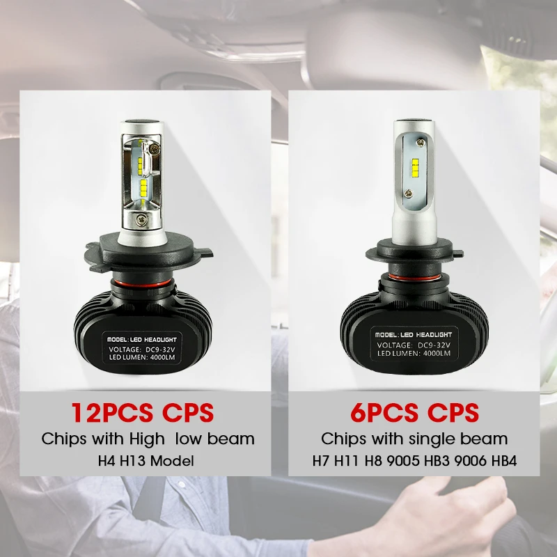 Carlitek S1 N1 LED 12 В H4 H7 H11 Диоды автомобили луковицы 50 Вт 8000LM 6000 К автомобилей Фары