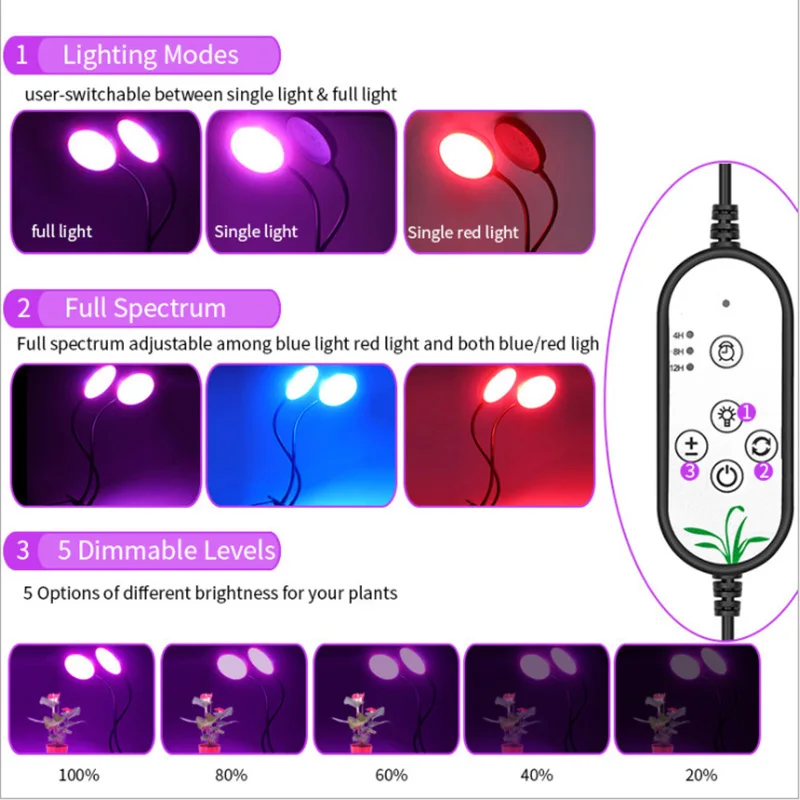 USB 5 V 2A светодиодный светильник для выращивания растений 30 W Водонепроницаемый Контроллер управления 3 вида режима светового эффекта 5 видов