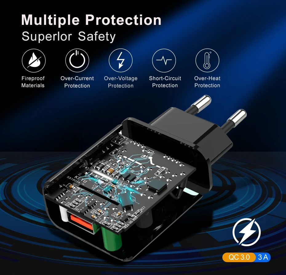 ESSIEN Быстрая зарядка 3,0 быстрое USB зарядное устройство для iPhone X Xs 8 7 настенное зарядное устройство адаптер для samsung Xiaomi Mi 9 зарядное устройство для мобильных телефонов s