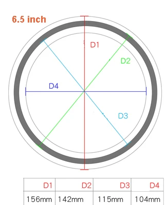 6.5 inch Аудио активные колонки 3/4/5/6,5/8/10-дюймовый динамик пены объемный край пены губки запчастей резиновый уплотнитель кромки - Цвет: 6.5 inch