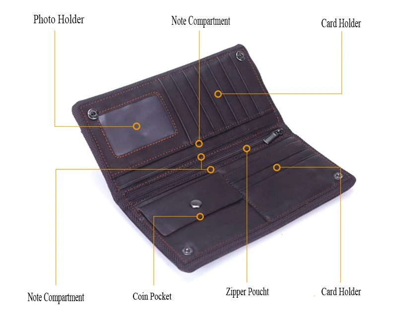 Модные мужские кошельки из натуральной кожи, мужские кошельки, Длинный кошелек для монет на молнии, держатели для кредитных карт, мужской клатч, Кошелек Carteira Masculina