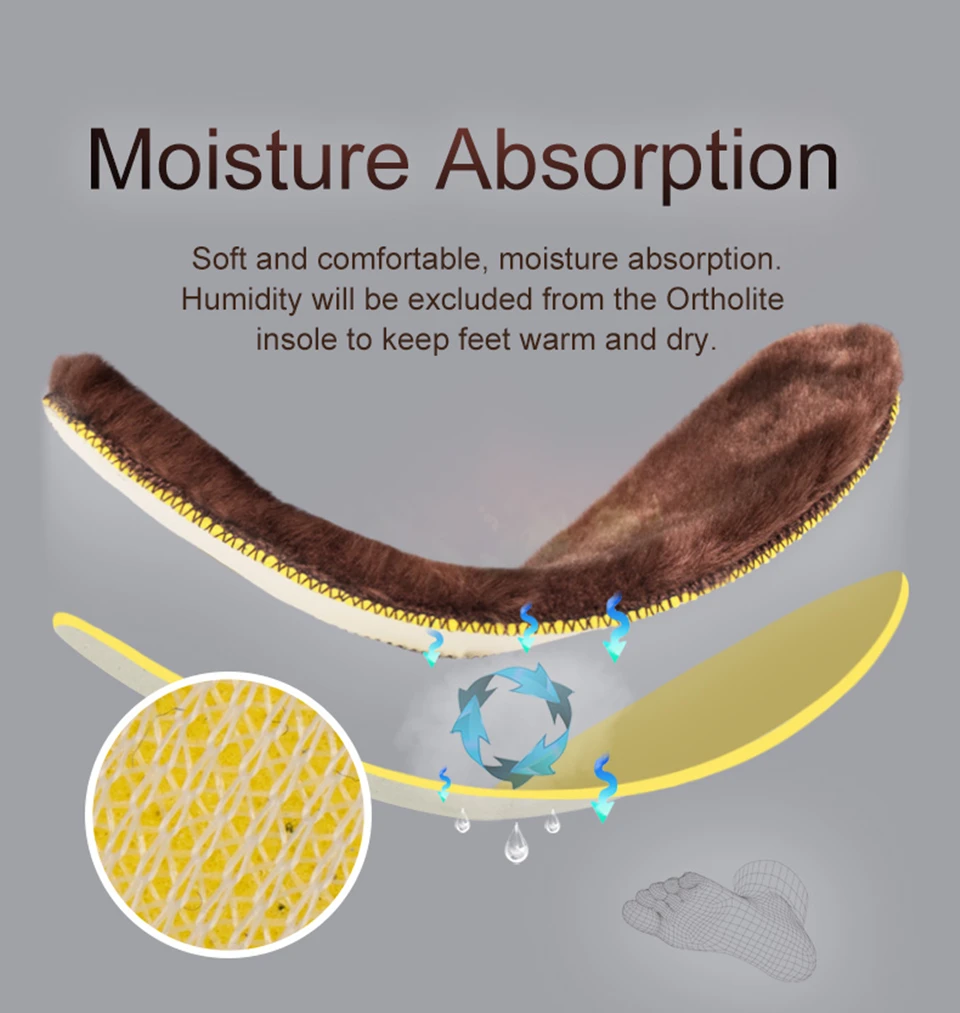 ONEMIX/Аксессуары для кроссовок; стельки для мужчин; профессиональная дезодорирующая подошва; женские зимние теплые меховые стельки; зимняя обувь; вставки