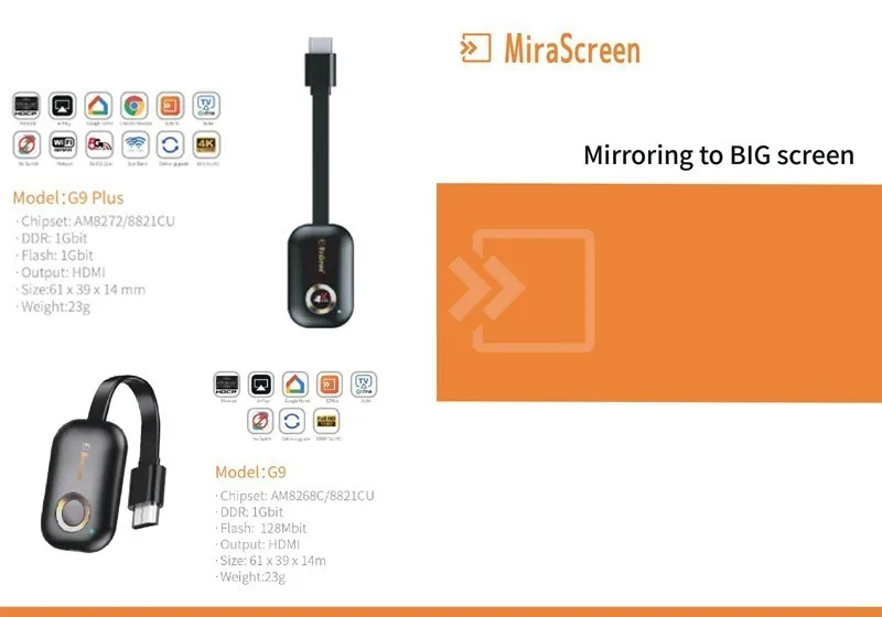 Mira экран G9 Plus 2,4G 5G 4K беспроводной HDMI Android tv stick Miracast Airplay приемник Wifi ключ зеркальный экран стример литой