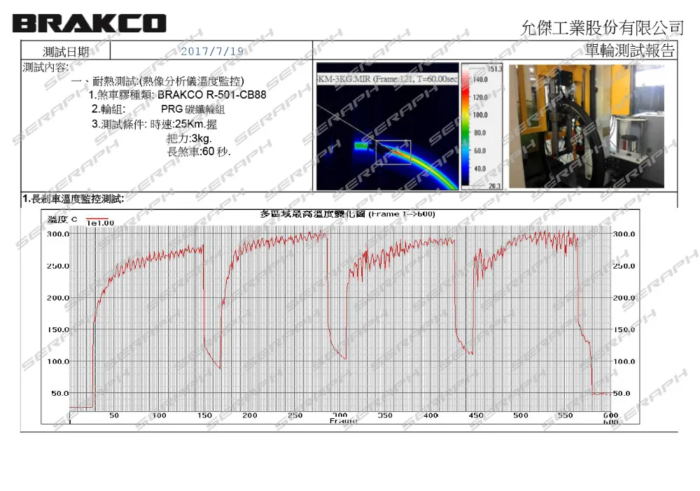 Aero carbon bike Rims 700C Road Bike rims 40/50/56/86 mm Depth 27mm Width Bicycle Rims Carbon Wheels Clincher UD Glossy/Matte