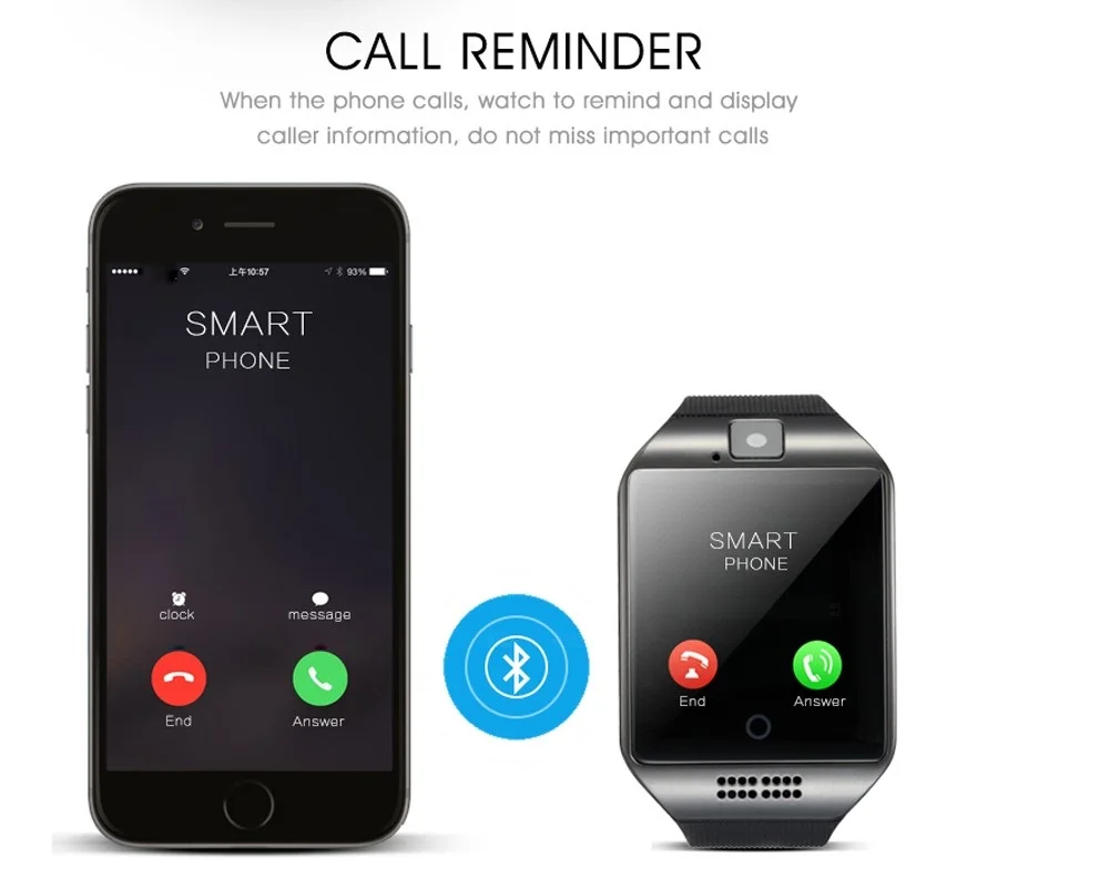 call reminder