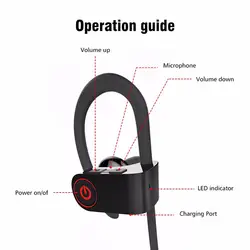 Удобная гарнитура Беспроводной наушники Bluetooth наушник Спорт Бег стерео наушники с микрофоном для смартфонов