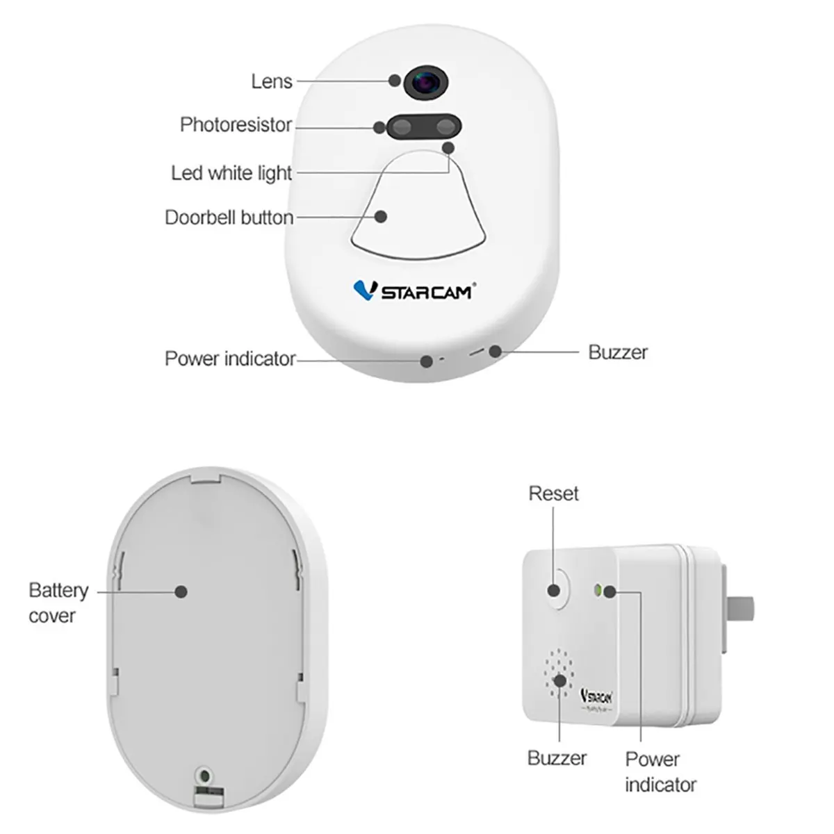 VStarcam портативный беспроводной дверной звонок WiFi удлинитель, 1 Удаленная кнопка и 1 вставной приемник комплект умный дом система оповещения о звонках(новинка