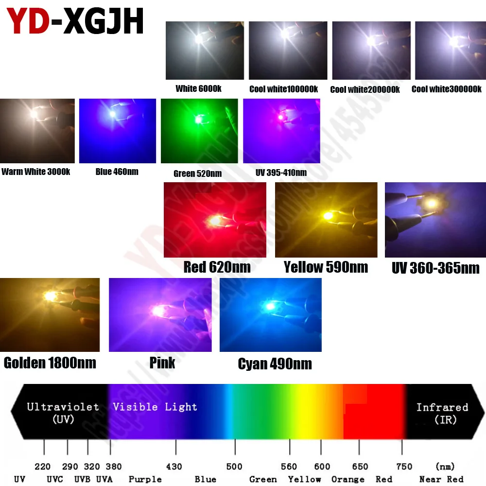 50 шт. светодиодный 1 Вт высокомощный светодиодный микросхема RGB Янтарный Розовый Красный Зеленый Синий Желтый Холодный белый 380нм источник света точечный светильник