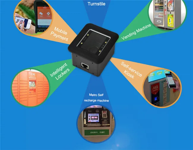 LV4500R 2D Barcode Scanner Module 5