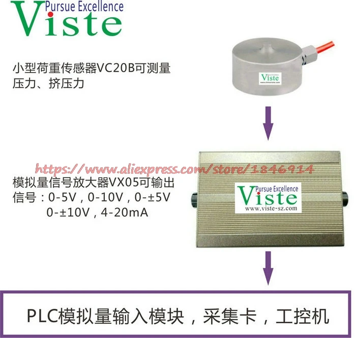 

Free shipping force sensor 20kg Load sensor amplifier VX05-5V10V20mA10mA