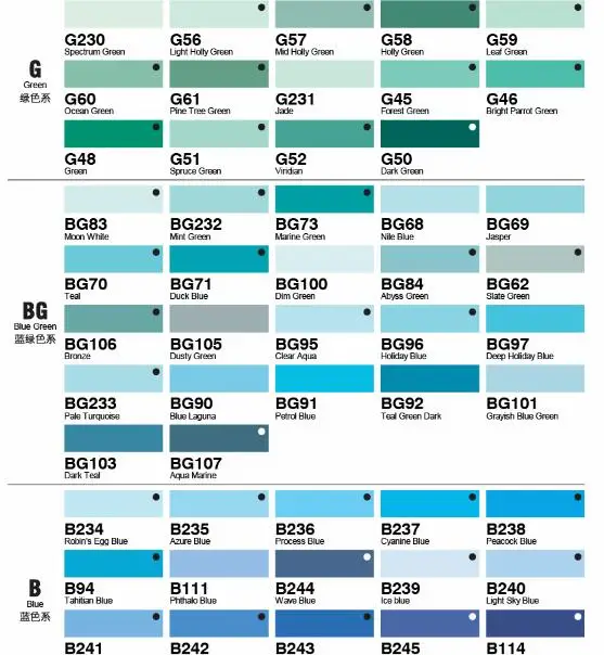 FINECOLOUR 240/480 цветов EF100/EF101/EF102 набор маркеров для живописи с двойной головкой масляной спиртовой основе эскиз Маркеры Ручка принадлежности для рисования - Цвет: EF100-51COLORS