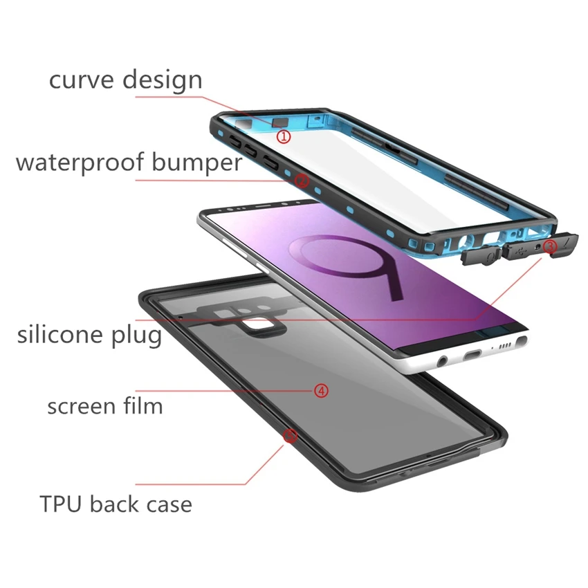 note 9 waterproof case (5)