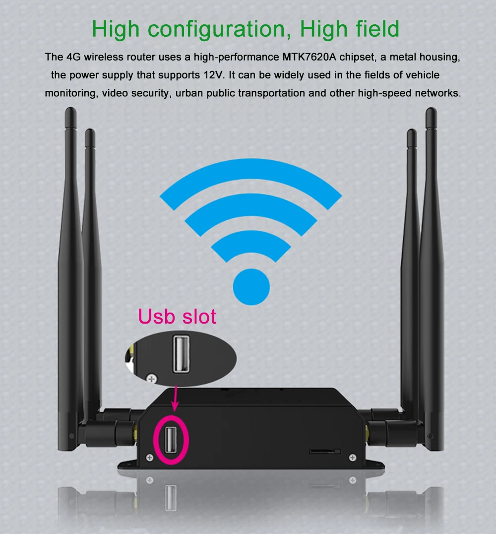 4g lte wifi роутер со слотом для sim-карты установлен 4G модем горячая Распродажа 300 Мбит/с усилитель сигнала сотовой связи 4 x Съемная антенна