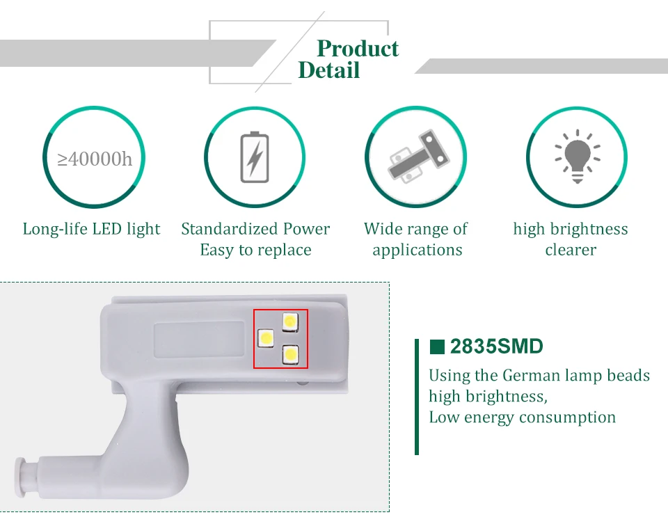  LED Sensor Night Light Universal Kitchen Bedroom Living Room Cabinet Cupboard Induction Closet Wardrobe Inner Hinge Lamp (4)