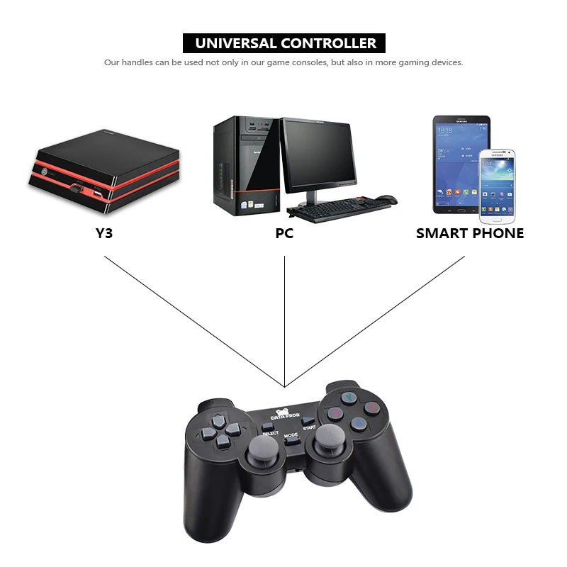 DATA FROG Video Game Console Include 600 Classic Games Support HDMI Retro Game Console With 2.4G Wi