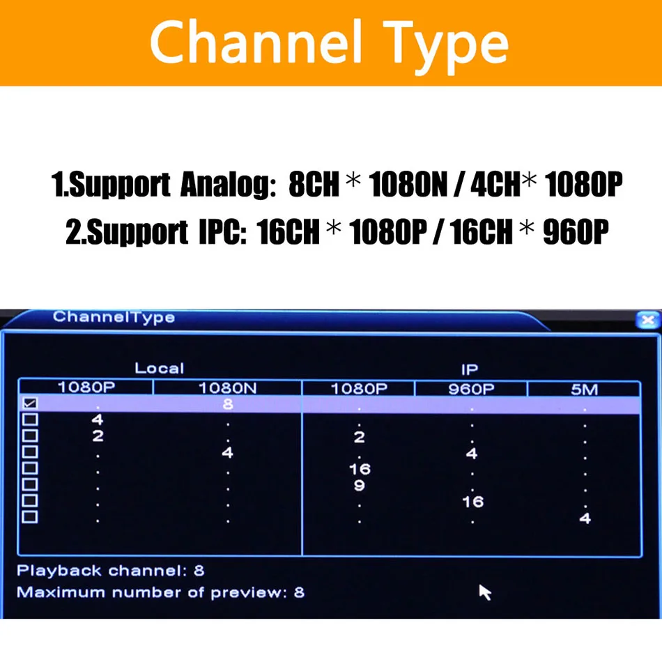 5 в 1 8ch* 1080N AHD DVR видеонаблюдения безопасности CCTV видео рекордер DVR Гибридный DVR для 720 P/960 H аналоговые AHD CVI TVI IP камеры