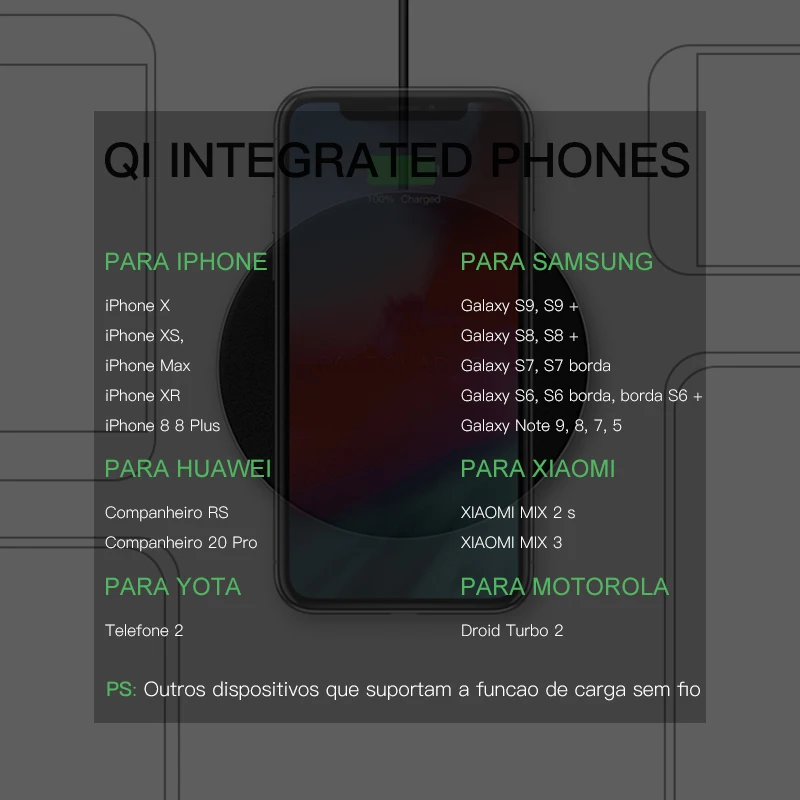 IONCT кожа qi Беспроводное зарядное устройство для samsung iPhone 8 X Xs XR Xiaomi huawei быстрое зарядное устройство беспроводной для USB телефона зарядный коврик