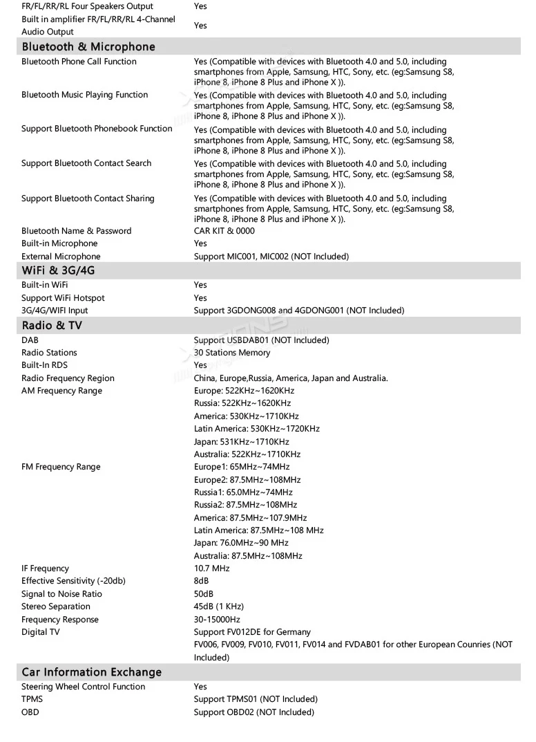 Top 7" Android 7.1 Nougat OS Car DVD for Opel/Vauxhall Antara 2006-2011 & Zafira (B) 2005-2012 & Vivaro 2006-2010 & Vectra 2005-2008 24 Top 7" Android 7.1 Nougat OS Car DVD for Opel/Vauxhall Antara 2006-2011 & Zafira (B) 2005-2012 & Vivaro 2006-2010 & Vectra 2005-2008 24