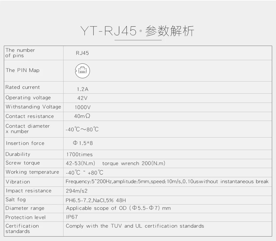 YT-RJ45-29_07