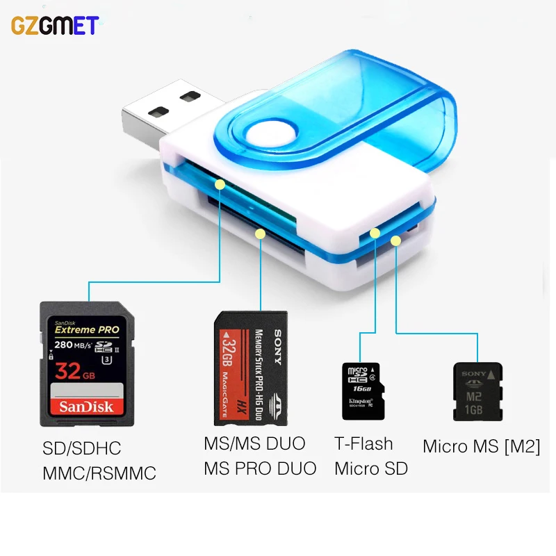 Белый Быстрая 480 Мбит/с Тип-C Micro USB SD телефона Android TF SM M2 USB 2,0 Устройство чтения карт памяти