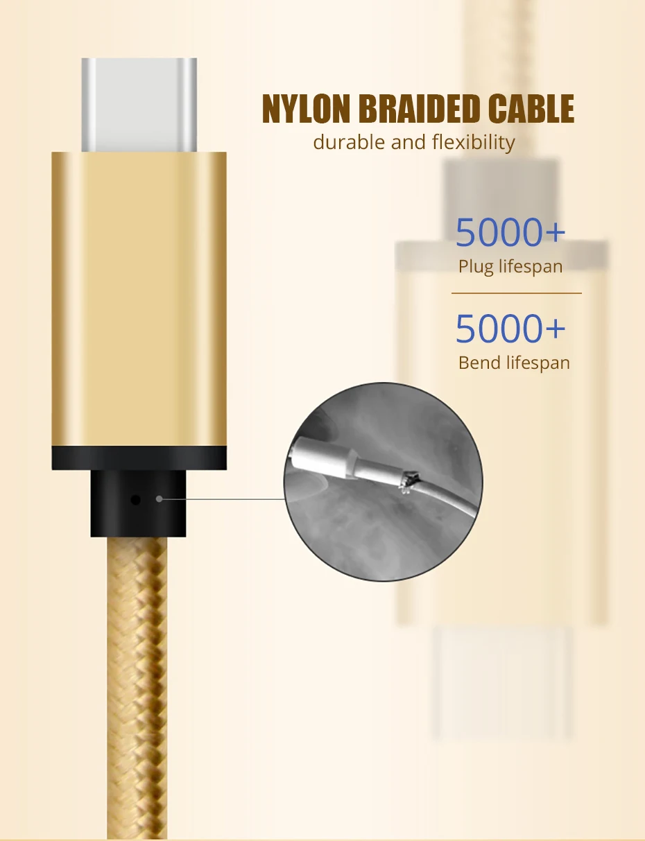 USB Type C Cable 2.4 USB C to USB-C Cable for Samsung Galaxy S9 Note 9 Fast Charging Type C Cable for Oneplus USB 3.0 Cord (13)