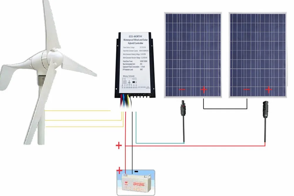 

UK Stock 24V 600W/H Hybrid System Kit 400W Wind Turbine Generator 200W 12V PV Solar Panel