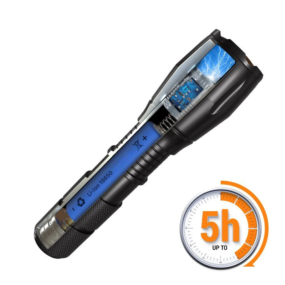 LED Outdoor Survival Pocket Flashlight