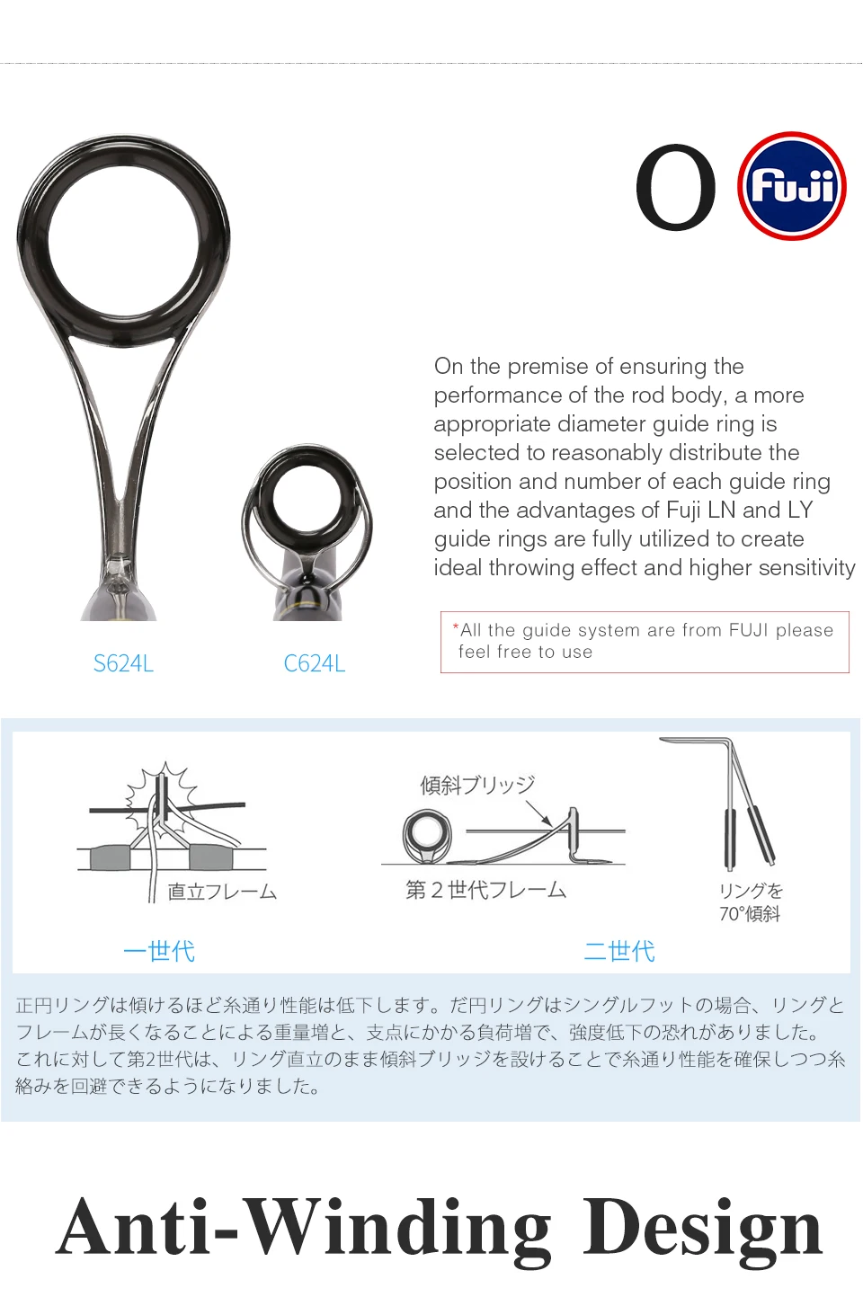 High Quality casting rod