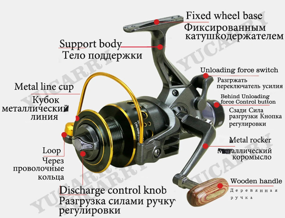 YUCARRY бренд MG3000-6000 10 + 1BB 5,2: 1 Металл спиннинг катушка рыбалка маховика пресной воды Рыбалка спиннингом ловли карпа