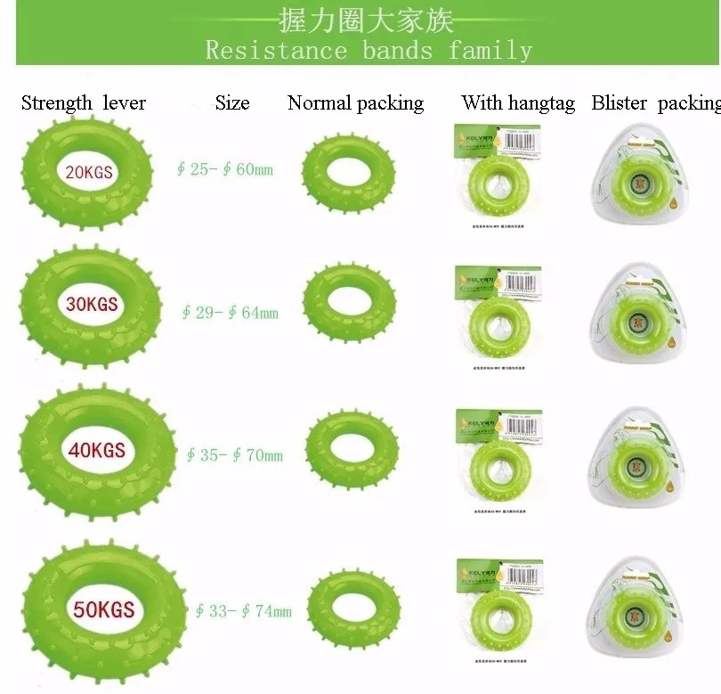 Resitance  bands