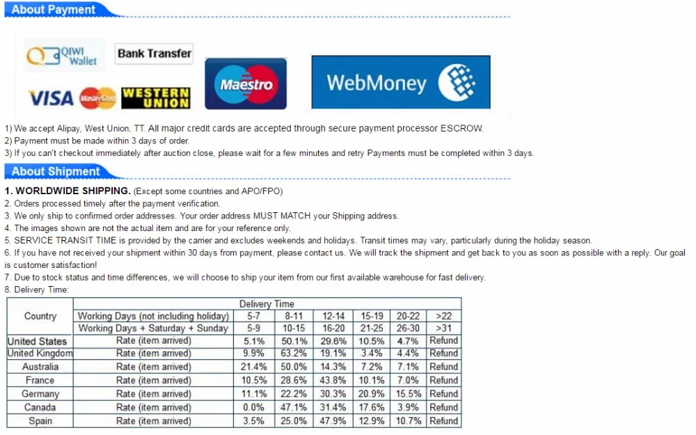 DJI Phantom 3 Accessory Remote Control Shoulder Backpack Neck Strap Belt Sling Lanyard With Logo For DJI 2/3 Inpire Hot