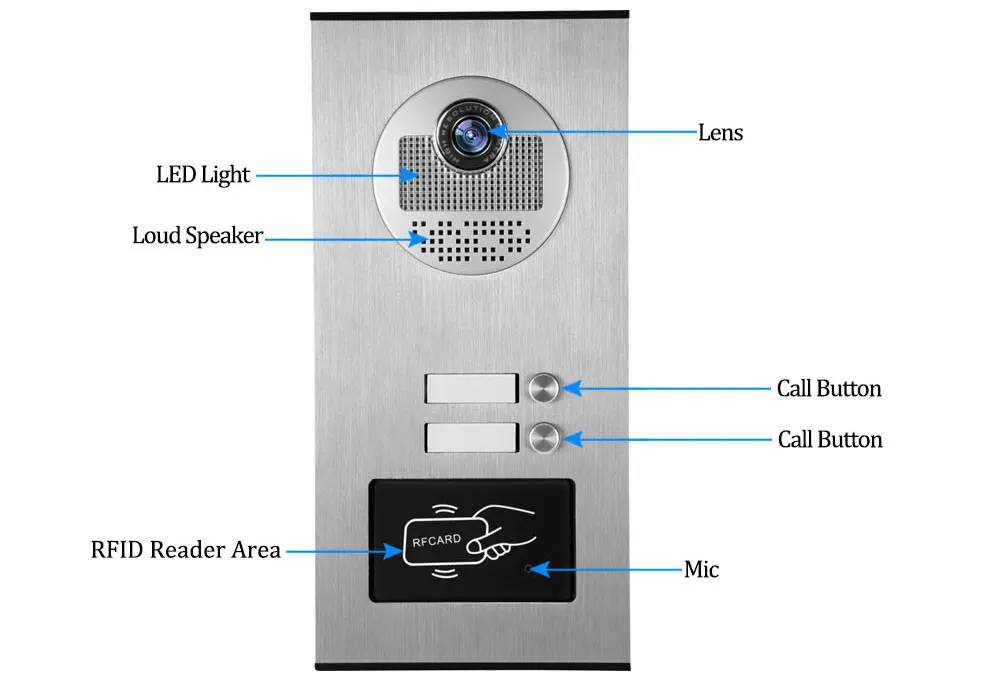 4.3 inch Color Wired Video Intercom Door Bell RFID Camera with 3 monitors IR doorphone Support EM Lock for multi Home/Apartments