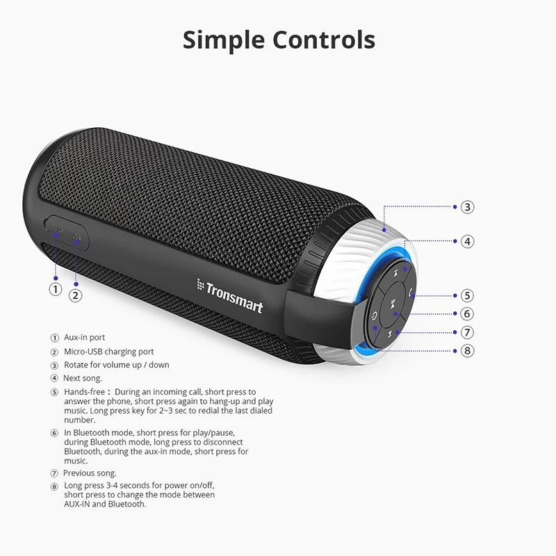 Tronsmart T6 Speakers Column Gift TF SD Card Portable wireless Bluetooth Mini Speaker Soundbar Audio Receiver AUX big power