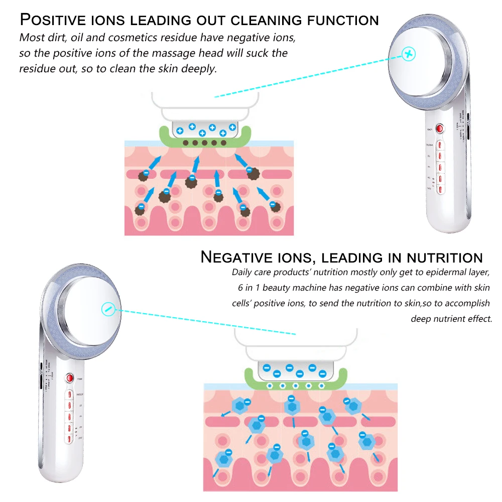 Cavitação Ultra-sonografia Anti Celulite Slimming Body Massager Led Galvânica Ion Terapia Ultra-sônica Máquina 6in1 Ems 9 Acessórios de aparelhos de cuidados pessoais
