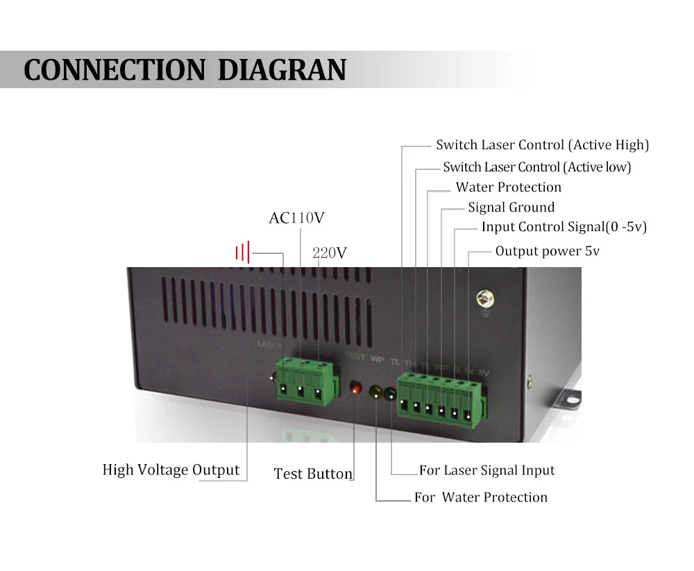 reci laser power supply (1)