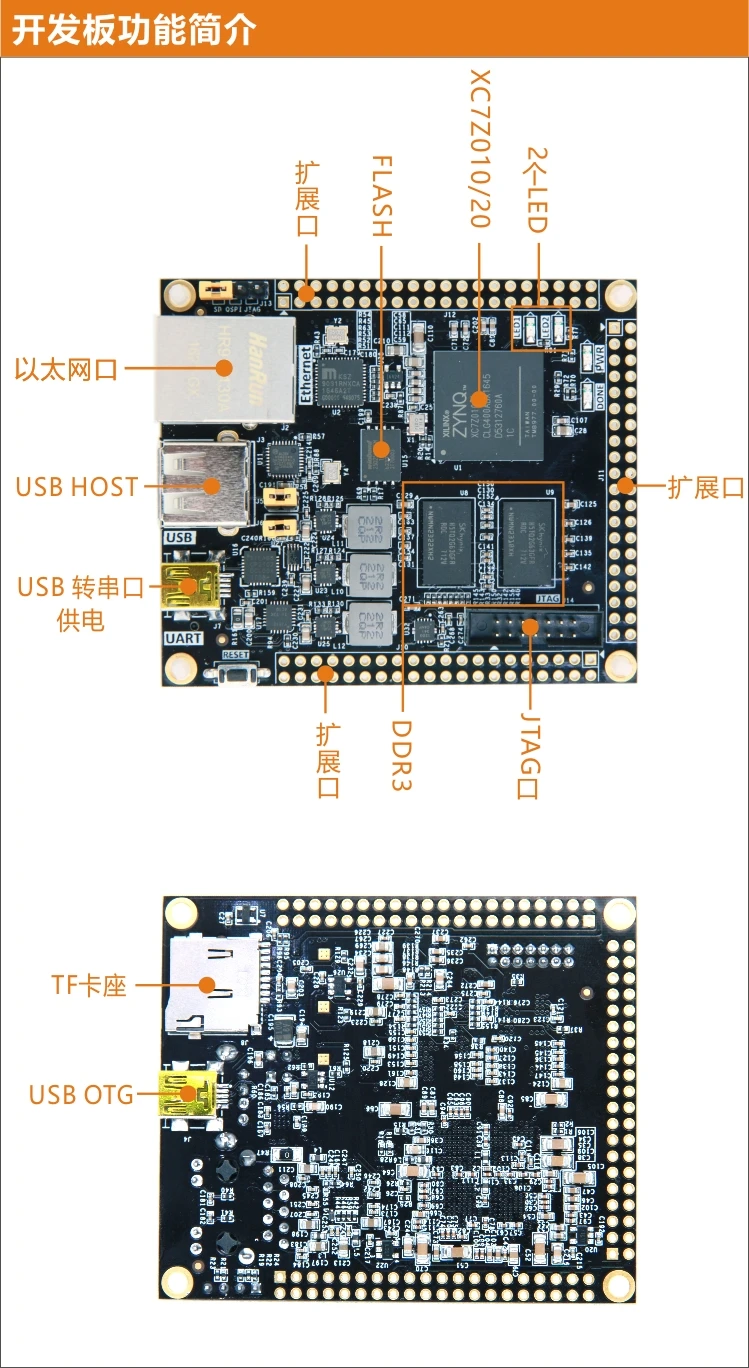 Alinx ппвм Xilinx основной плате Черного и золотого цвета макетная плата ZYNQ ARM ZYNQ7020