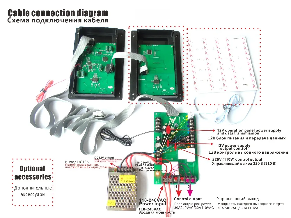 para controle de temperatura e luz