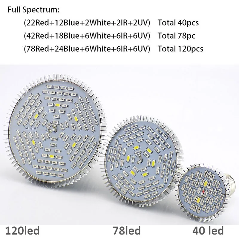  28 40 120 LED Grow Light Plant Hydroponic growing Indoor Flower Greenhouse Aluminum Full Spectrum B - 32959255688