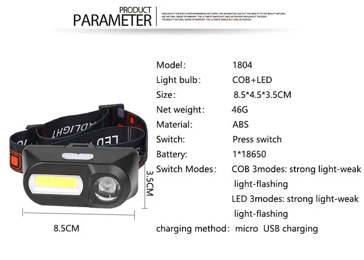 Открытый Кемпинг портативный мини XPE+ COB светодиодный налобный фонарь USB зарядка рыболовные фары фонарик