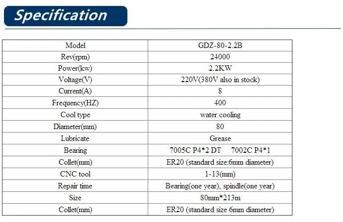 Специальная акция cnc мотор шпинделя 2.2KW 220V 380V охлаждение водой ER20 с диаметром 80 мм GDZ-80-2.2B