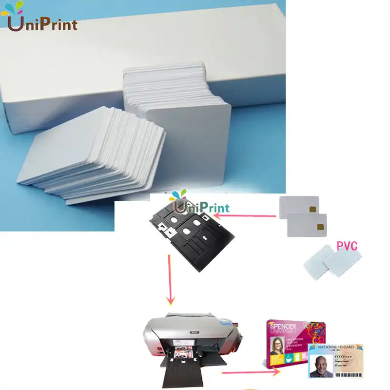 canon pvc card price