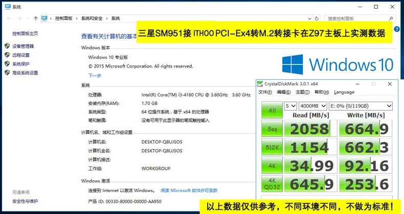 test