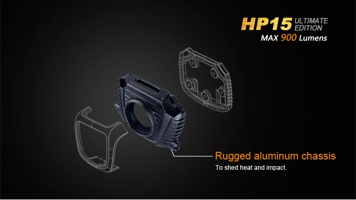 2015 Новый Fenix HP15 UE CREE XM-L2 LED 900 люмен фары использует 4xAA батареи или ni-mh или щелочные фар + бесплатная доставка