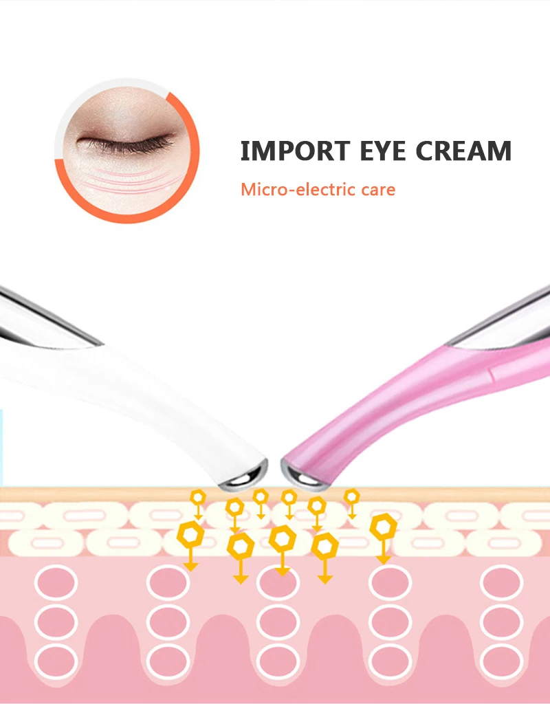2 в 1, Электрический массажер для глаз, против старения, морщин, накладки для глаз, рельеф, микро-ток, массаж, отрицательные ионы, импорт, прибор для ухода за глазами