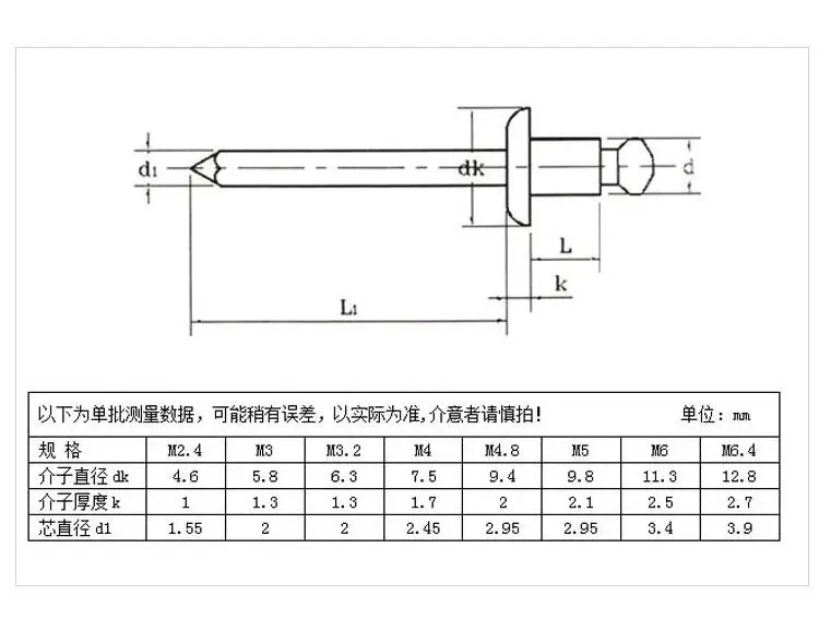 QQ20181207145259