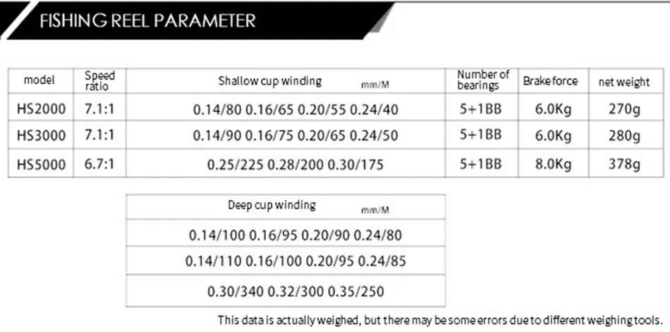 lADPDgQ9qg7r2uzNAYjNAxY_790_392.jpg_620x10000q90g_